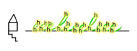 DiagnoseIS handwriting analyses and segmentation